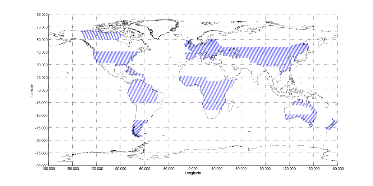 CYCLE_111 - World Ascending passes